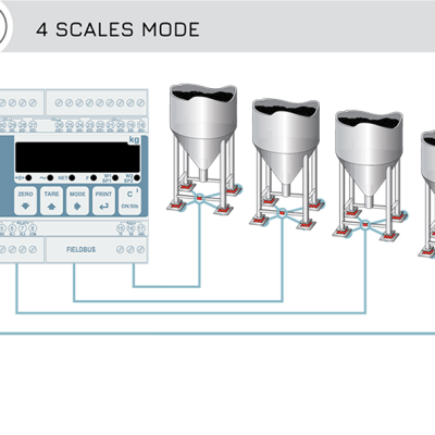 PLC變送器怎么連接？選擇變送器型號時需要注意什么？