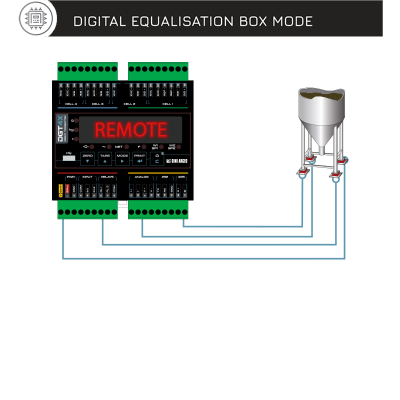 重量變送器特點是怎樣的？智能重量變送器工作原理是什么？