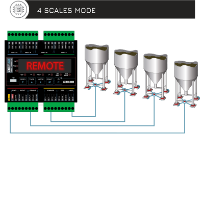 測力變送器通訊設(shè)備哪家有？變送器的作用是什么？